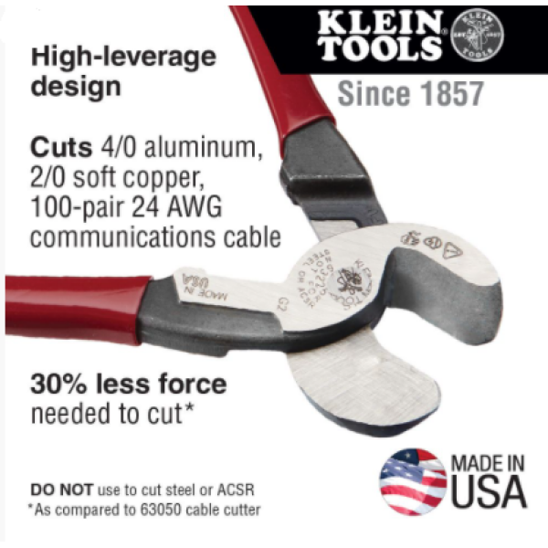 KLEIN 63225